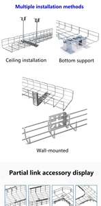 Bandeja de Cables de Malla de Alambre Electrogalvanizada, Nueva Llegada, Lista de Precios de Fábrica, Cesta para Cables con Accesorios - Product Image 4