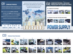 Alimentation électrique modulaire complète 220-240 <span class=keywords><strong>VAC</strong></span> 80 Plus Platinum ATX 3.1 2000W pour ordinateur de bureau et serveur avec garantie de 10 ans - Product Image 6