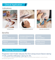 Visualiseur de veines portable avec détection intelligente de la profondeur pour la ponction veineuse, l'infusion, les soins infirmiers et autres tests en milieu hospitalier