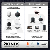 Stores et stores enrouleurs électriques intelligents motorisés sans perçage, compatibles OEM, Zigbee, Alexa, Tuya, Wifi, Google, avec télécommande mate