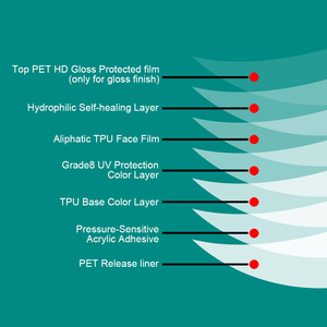 TPU anti-rayures violet crépuscule | Résistance à la perforation 59.6N Hot Fix 7.5mil TPU 1.52m X 15m Rouleau Garantie 5 ans - Product Image 6