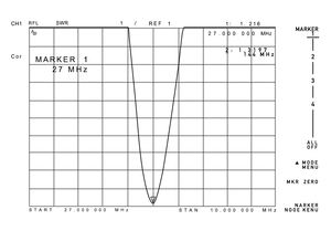 Estación Base para exteriores, <span class=keywords><strong>antena</strong></span> de <span class=keywords><strong>Radio</strong></span> CB de 27mhz, 6,2 m, <span class=keywords><strong>3</strong></span>.5dBi, de aleación de aluminio, omnidireccional - Product Image 6