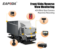 Solution de transport intelligente, système de caméra de véhicule CCTV MDVR 1080P, GPS 4G WIFI, caméra de camion, système de caméra AI BSD DSM ADAS, DVR mobile pour bus