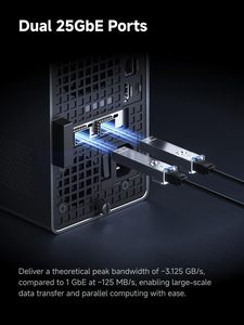 Minisforum Ms-02u-285hx Ultra Workstation Mini PC Core I9 285hx (24c/24t 5.5ghz) PCIe 5.0 X16 32GB DDR5 RAM 1TB SSD USB4 Ms-02u - Product Image 6