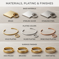Bracelet en acier inoxydable plaqué or 18 carats avec logo personnalisé, bijoux minimalistes empilables, fabricant en gros, MOQ 50-100 pour femmes et hommes