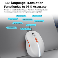 Mouse pintar AI nirkabel ergonomis, Mouse pintar dengan mengetik suara, Mouse komputer untuk Laptop & PC