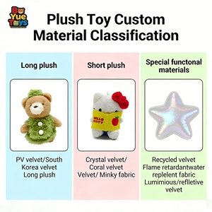 Llavero Colgante Personalizado de Personaje de Anime de <span class=keywords><strong>Peluche</strong></span> Súper Suave, Regalo de Moda - Product Image 6