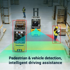 STONKAM AI Blind Spot Pedestrian Detection AI Truck Bus Forklift Truck <strong>Reverse</strong> <strong>Camera</strong> System for Vehicle Forklift - Product Image 3