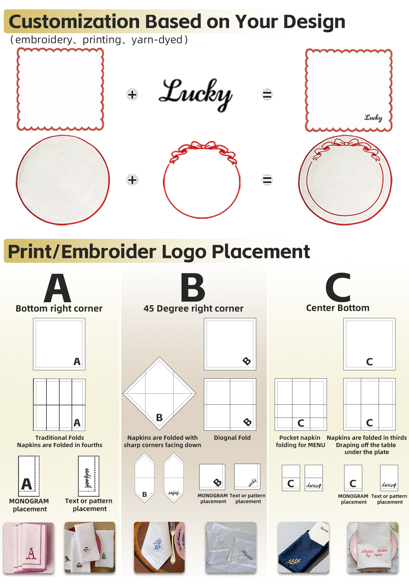Pattern Customization
