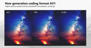 TX3 Mini Android 10,0 Smart TV Box Quad Core RK3228A 2,4G/5G Wifi 2G 16G Tanix TX3 Mini 4K Set Top Box Precio al por mayor - Product Image 6