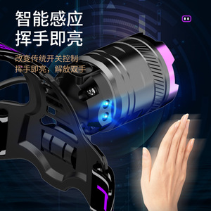 Linterna Frontal Scorpion con 3 LED Ultravioleta, Recargable, Alta Luminosidad, Alcance de 50m, Carga Rápida Tipo C - Product Image 3