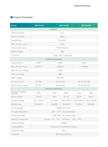 Sistema de Almacenamiento de Energía Solar para el Hogar Todo en Uno con Batería de Litio Lifepo4 de 50kwh 60kwh e Inversor de 20kw 30kw - Product Image 3