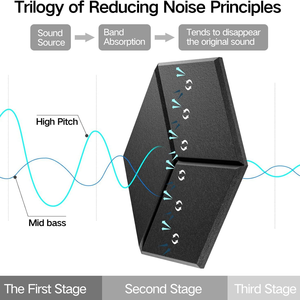 Panel de pared acústico de corte de ranura Hexagonal 3D, ranura en V, paneles de pared acústicos de fieltro PET insonorizados, hoja de <span class=keywords><strong>acondicionamiento</strong></span> acústico - Product Image 4