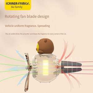 Nuevo <span class=keywords><strong>Air</strong></span> <span class=keywords><strong>Force</strong></span> One coche salida de aire difusor de Aroma Clip de ventilación plástico dibujos animados Ike familia ambientador decoración sin electricidad - Product Image 3