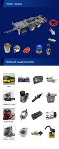 Accesorios Generales de Alta Calidad para Camiones y Automóviles, Lámpara LED SIADE - Product Image 5