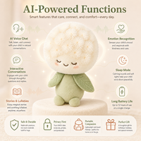 Peluche Pissenlit de Luxe Inspirée par l'IA - Figurine Kawaii Ultra Douce Remplie de Coton PP et Polyester Effet Nuage pour Fêtes Unisexe