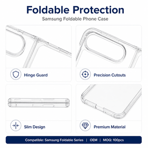 Custodia Trasparente in TPU PC per iPhone 18 Fold, Protezione Cerniera, Antiurto, Morbida, Sottile, Antipolvere - Product Image 5