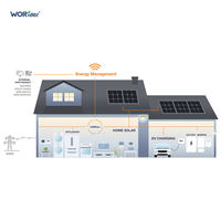 Panneau solaire monocristallin haute efficacité 550W 600W MPPT/PWM à demi-cellules pour système de stockage d'énergie solaire domestique