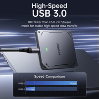 Analizador Lógico USB3.0 FNIRSI DLA-32 Plus de 32 Canales, Memoria de 4 Gbit, Decodificador de Protocolos Sigrok 170+, Salida PWM, Depurador FPGA Multicanal