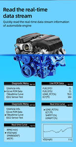 Instrument de diagnostic automobile pour l'analyse des performances Enregistrement des données Caractéristiques graphiques Enregistre le véhicule pour le temps de performance - Product Image 6