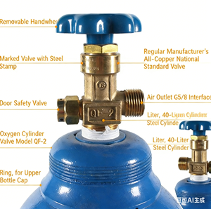 Cilindro de Oxígeno de Grado Industrial sin Costuras, Tanque de Gas de Alta Presión, Cilindro de Oxígeno Vacío de Acero sin Costuras, Precio con Válvula - Product Image 2
