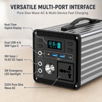 ES01 400W Generator Tenaga Surya Portabel 220V Gelombang Sinus Murni LiFePO4 Stasiun Daya Luar Ruangan dengan Panel Surya MPPT Terintegrasi untuk Berkemah dan Keadaan Darurat