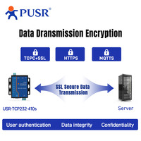 PUSR Modbus RTU a Modbus TCP, Gateway IOT, Conversor de Dispositivos Seriales RS232 RS485 a Ethernet, Servidor de Protocolo TCP IP, USR-TCP232-410S