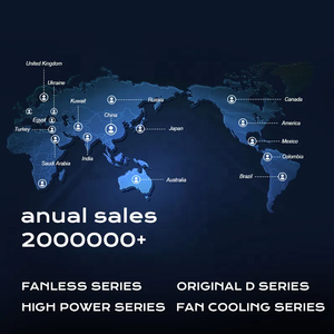 Nuevo producto diseñado <span class=keywords><strong>V11</strong></span> coche Led faro 12V 48W faro H4 H7 H11 H13 9005 LED faro bombilla para todos los coches - Product Image 6