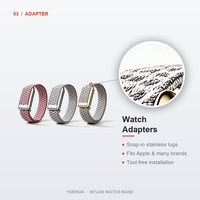 Bracelet de fitness compatible WHOOP, sangle tissée à carreaux, bordeaux, rose, gris, blanc, beige, argent, boucle dorée, entraînement en salle de sport, OEM