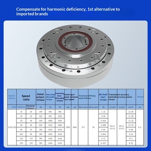 Riduttore Armonico Miniaturizzato di Alta Precisione Tipo RV con Rapporto 100:1, Uscita a Flangia, Montaggio Verticale per Robotica 5-300Nm - Product Image 3