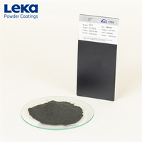 Revêtement en poudre à texture sableuse dissimule efficacement les rayures superficielles mineures sur les armoires de rangement d'outils industriels et les bancs de travail