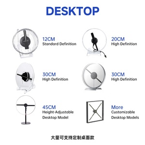 Ventilador Holográfico 3D Transparente de Acrílico Redondo para Escritorio, Pantalla Holográfica Clara para Mostrador de Venta y Exhibición de Productos - Product Image 3