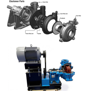 <span class=keywords><strong>Pompe</strong></span> à boue horizontale auxiliaire auto-amorçante - Product Image 5