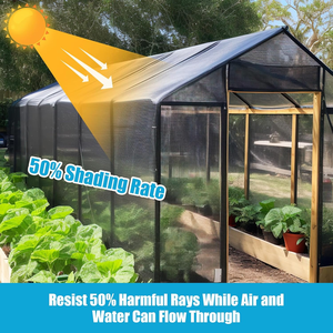 Telo Ombreggiante a Rete Tagliabile, Resistente ai Raggi UV, <span class=keywords><strong>per</strong></span> Giardino, Patio, Serra, Tettoia, Cuccia, Piante, Nero - Product Image 5