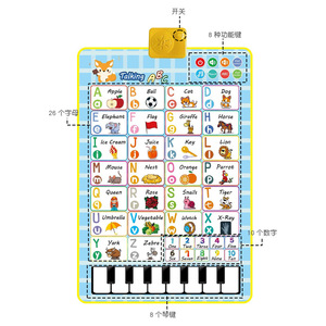 Đồ chơi âm thanh bằng nhựa cho trẻ em, bảng treo tường giáo dục sớm, đếm bằng giọng nói, chơi đàn <span class=keywords><strong>piano</strong></span>, học khoa học, đọc chữ cái - Product Image 5