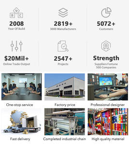 थोक कस्टम लोगो विभिन्न झंडे पेशेवर बड़ी स्क्रीन मुद्रित कस्टम रंग थोक विश्व कपड़ा डिजाइन मुद्रण झंडे - Product Image 6