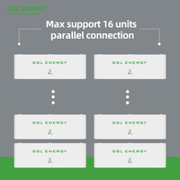 Batterie au lithium-ion LiFePO4 GSL ENERGY 5KWH 10KWH 48V pour système solaire domestique, stockage d'énergie, BMS empilable, batterie CAN séparable, garantie 10 ans