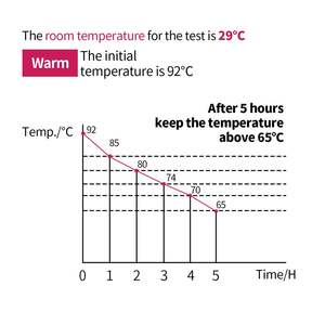ภาชนะเก็บความร้อนสแตนเลสสีดำขนาด 8 ลิตร ทนทานสำหรับเครื่องดื่มร้อนและเย็น รุ่น D0100HRX2ZJ - Product Image 6