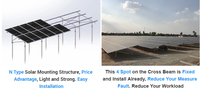 Great système solaire de 3kw, module de prix VIP, kit de montage de panneau solaire, rail hors réseau, vis à imbriquer, générateur d'énergie solaire, panneau domestique