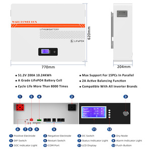 แบตเตอรี่ Sunpok Power Wall Lifepo4 10kwh 20kwh 48v 200ah สำหรับระบบโซลาร์บ้าน พร้อมอินเวอร์เตอร์ 15kw แบตเตอรี่ลิเธียมไอออน Lifepo4 - Product Image 3