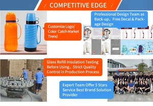 Nhà Sản Xuất <span class=keywords><strong>3.2L</strong></span> Trà Nhựa Thermoses Glass Bên Trong Cách Nhiệt Chân Không <span class=keywords><strong>Flask</strong></span> Với Glass Refill - Product Image 6