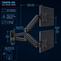 Support mural double pour moniteur, robuste, ergonomique, en aluminium, compatible avec deux écrans de 13 à 32 pouces, zéro empreinte spatiale sur le bureau