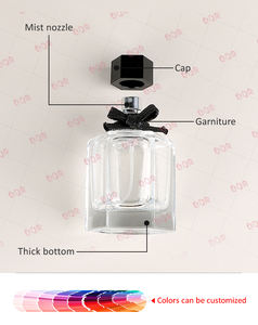 น้ำหอมแก้ว100มล. แบบใสรองรับการปรับแต่งได้ - Product Image 2