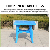 Table et chaise en plastique épaissi pour jardin, horeca et restaurant, avec caractéristiques imperméables et antidérapantes pour cour