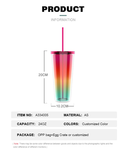 Vaso Transparente Creativo <span class=keywords><strong>de</strong></span> Plástico AS/PS con Pajita, 24oz, Personalizable con Logotipo, Aislamiento Térmico, Ecológico - Product Image 2