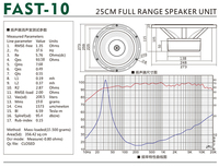 LII ses HIFI hızlı-10 tam frekans hoparlör 10 inç 8ohm/40-60W birim/1 adet