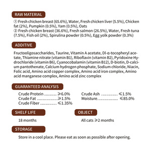 Bolsa húmeda de comida para gatos adultos de alta calidad de fábrica china, venta al por mayor, comida húmeda para gatos Halal - Product Image 5