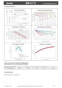 가정용 경보 시스템 용 GB6-7.2 밀봉 납산 Agm 충전식 배터리 납산 <span class=keywords><strong>6v</strong></span> <span class=keywords><strong>7.2ah</strong></span> 배터리 - Product Image 4