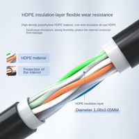 Cable de Red para Exteriores Kneysum Cat5E/Cat6 - Resistente al Agua, Monitoreo POE, Cobre Libre de Oxígeno, Par Trenzado de 8 Conductores