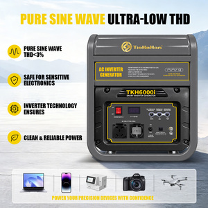 Generador Inverter de 4.5kW 230V 50Hz CE, Onda Sinusoidal Pura, Bajo THD, Portátil, de Gasolina, Enchufe Tipo EU/UK, Salida Dual, Tanque de 15L, Motor de 4 Tiempos - Product Image 2